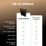 ArmouredCard image