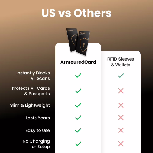 ArmouredCard image