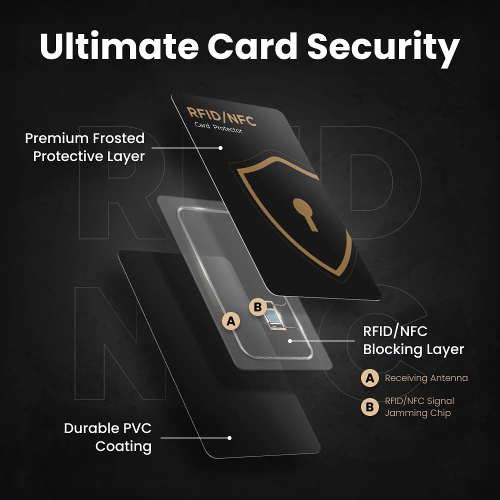 ArmouredCard image