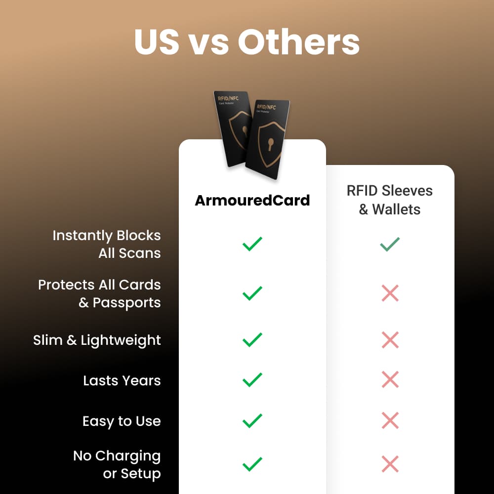 ArmouredCard image